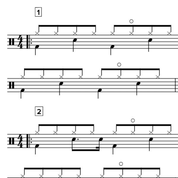 6. Embellishing with Open Hi-Hat