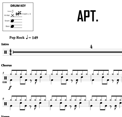 APT. - Bruno Mars ft. Rosé - Drum Sheet Music