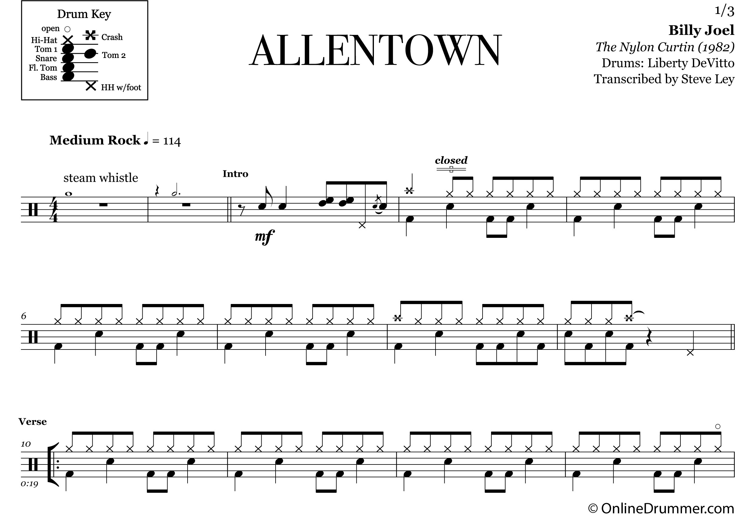 Allentown - Billy Joel - Drum Sheet Music