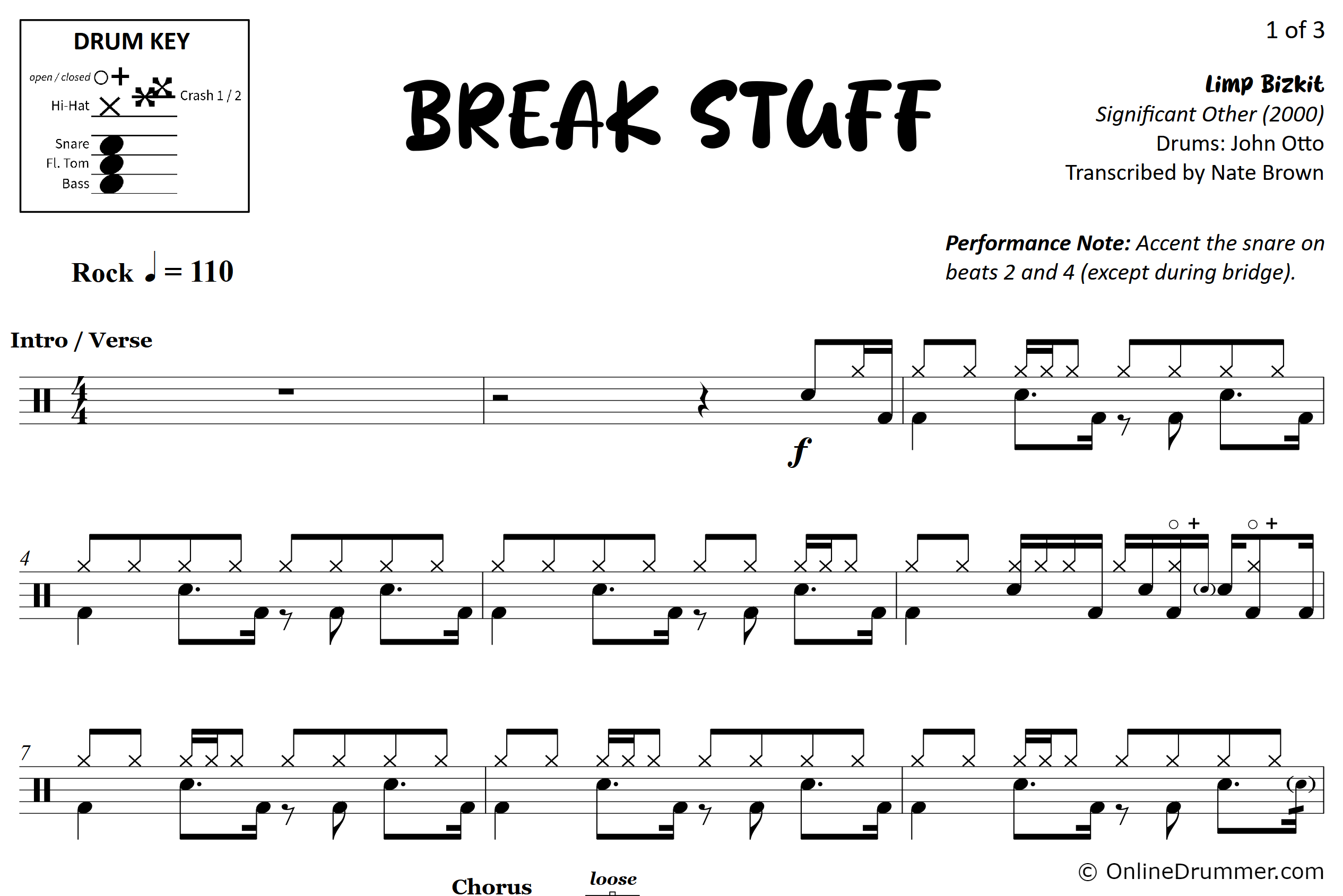 Break Stuff - Limp Bizkit - Drum Sheet Music