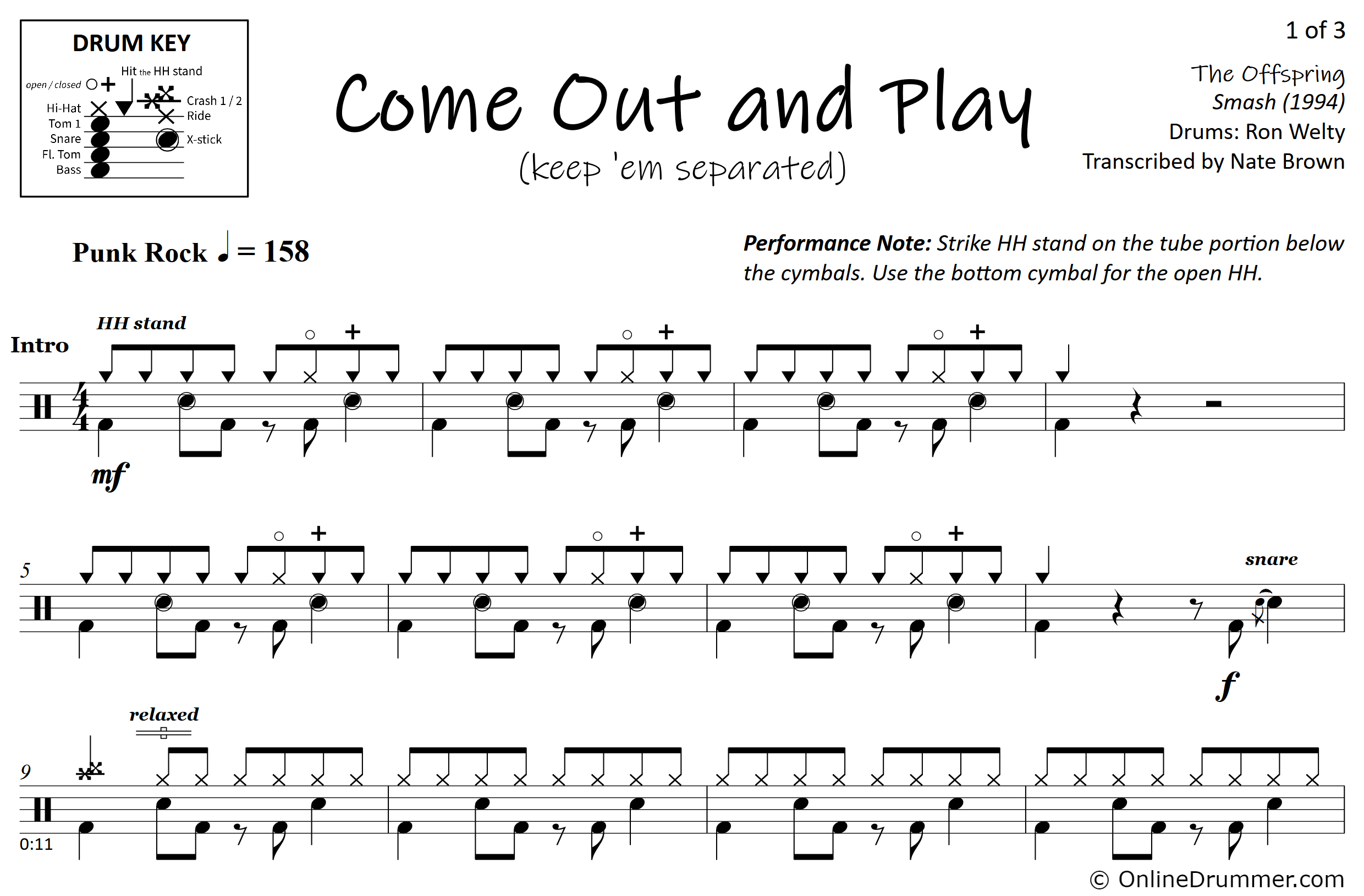 Come Out and Play - The Offspring - Drum Sheet Music