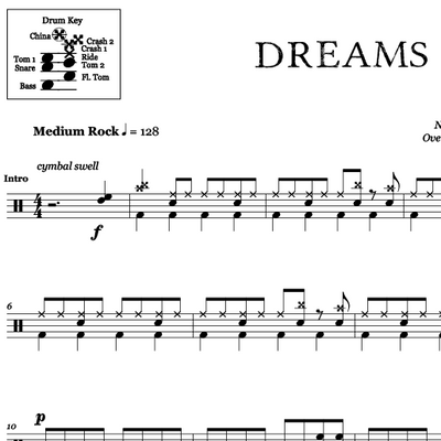 Drum Sheet Music