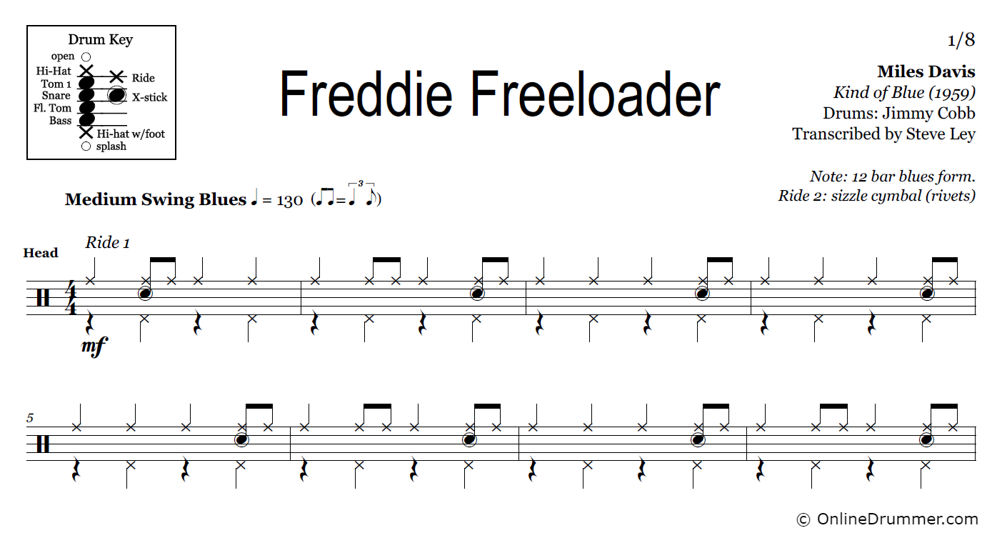 Freddie Freeloader - Miles Davis - Drum Sheet Music