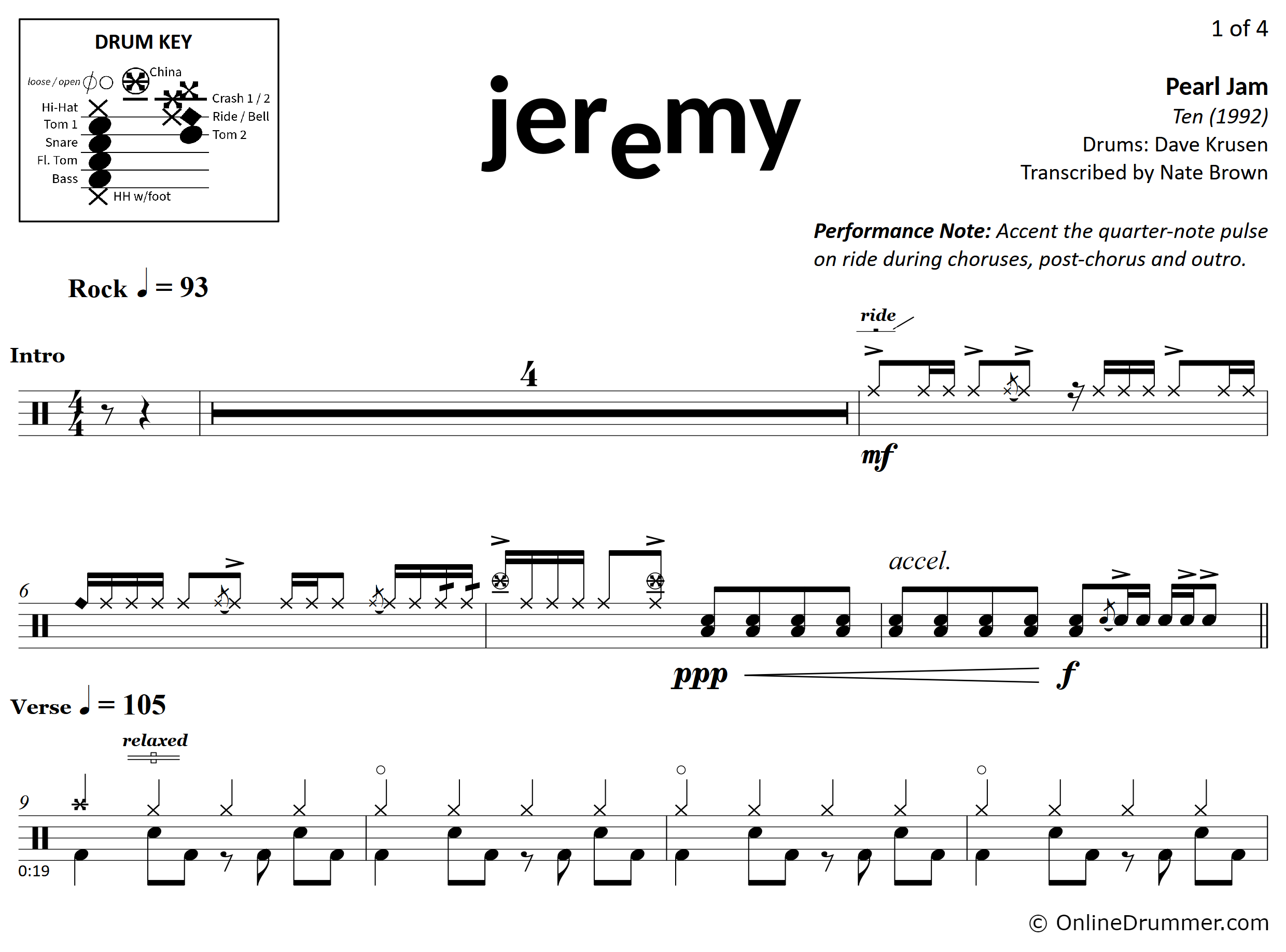 Jeremy - Pearl Jam - Drum Sheet Music