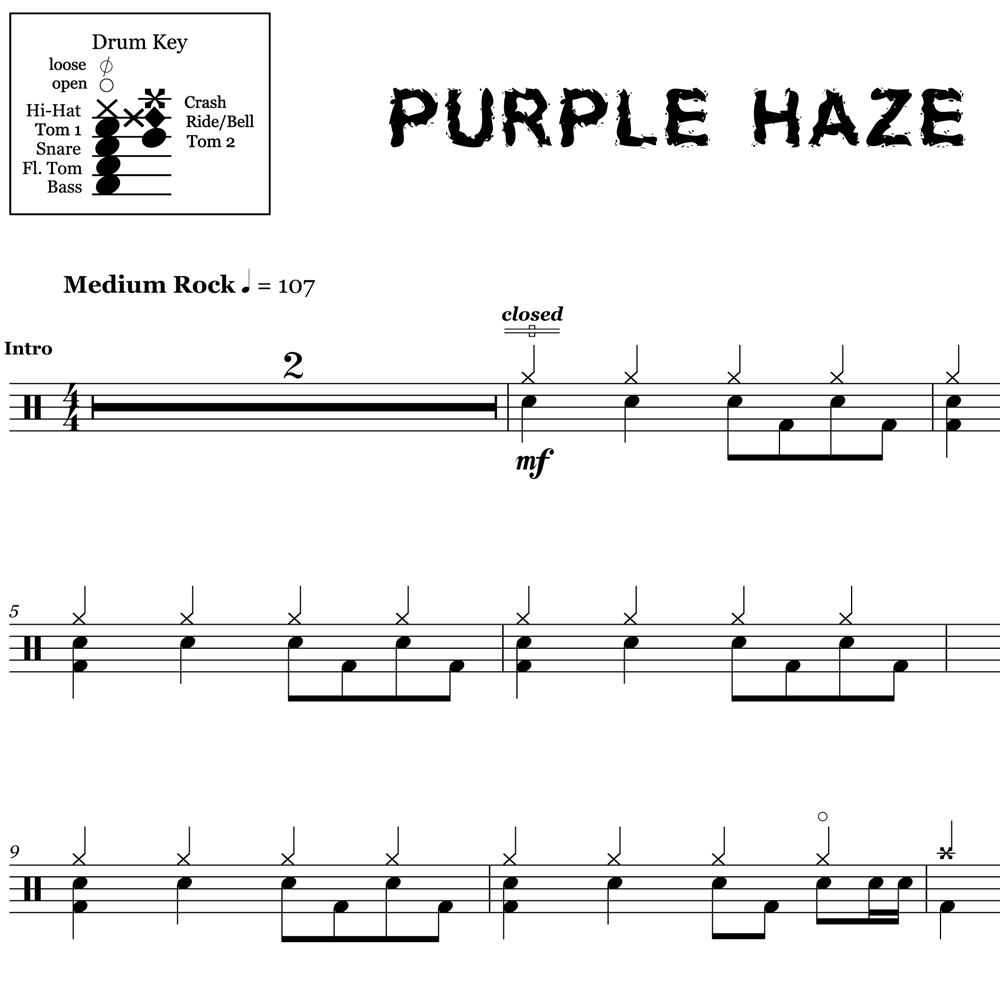 Purple Haze - Jimi Hendrix - Drum Sheet Music