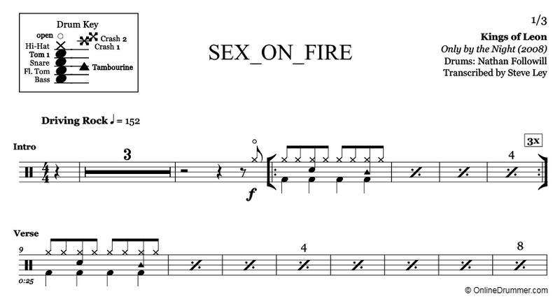 Sex On Fire Kings Of Leon Drum Sheet Music 1103