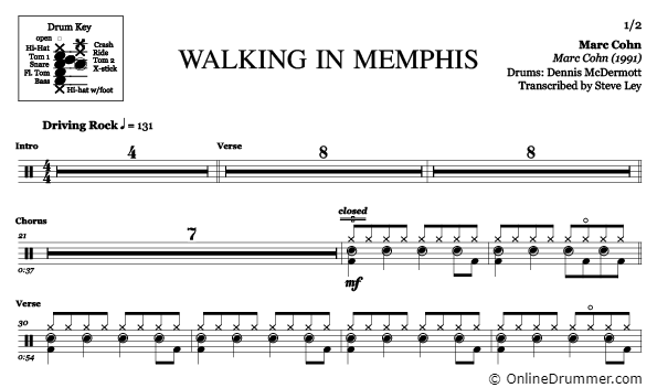 Walking in Memphis - Marc Cohn - Drum Sheet Music