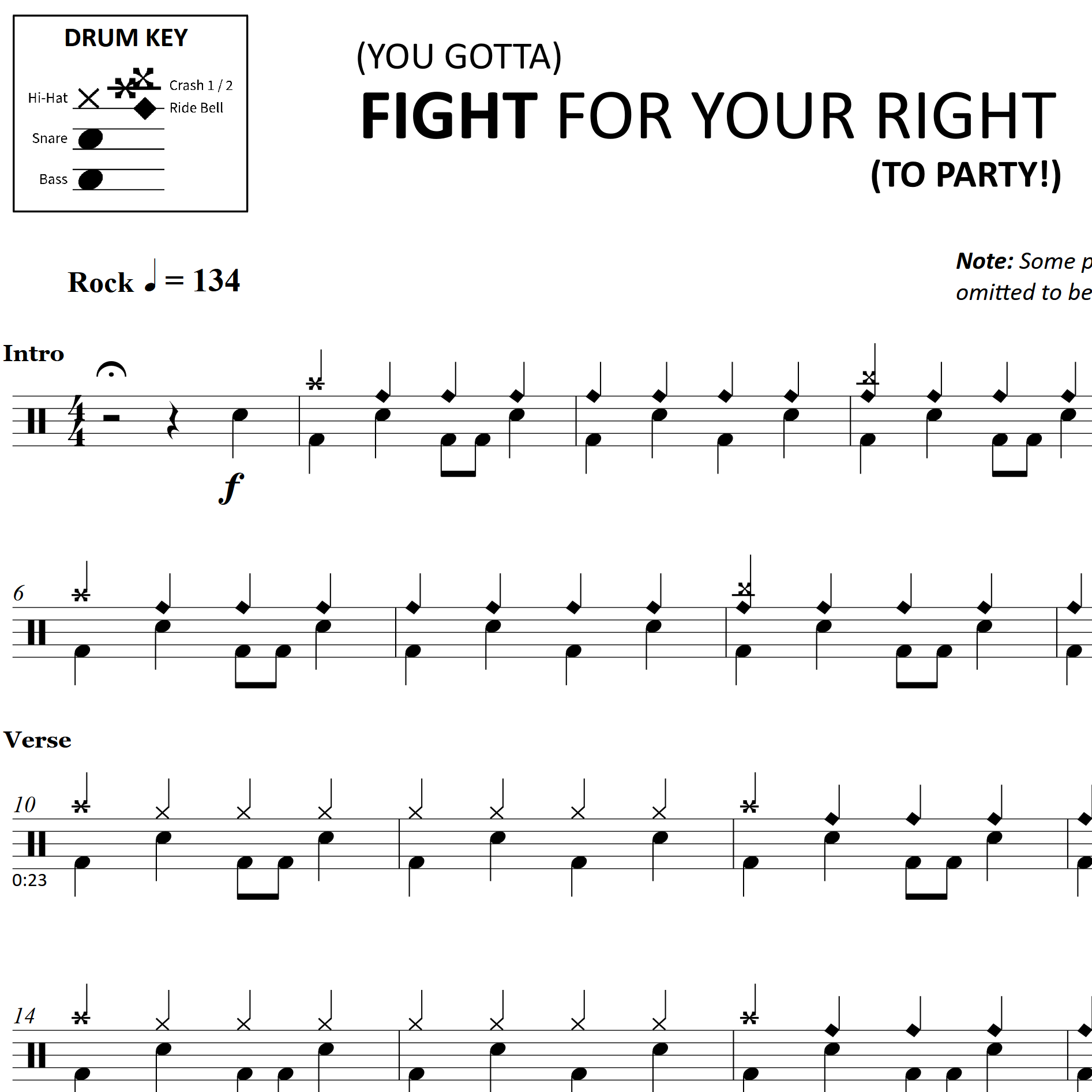 (You Gotta) Fight for Your Right (To Party!) - Beastie Boys - Thumbnail