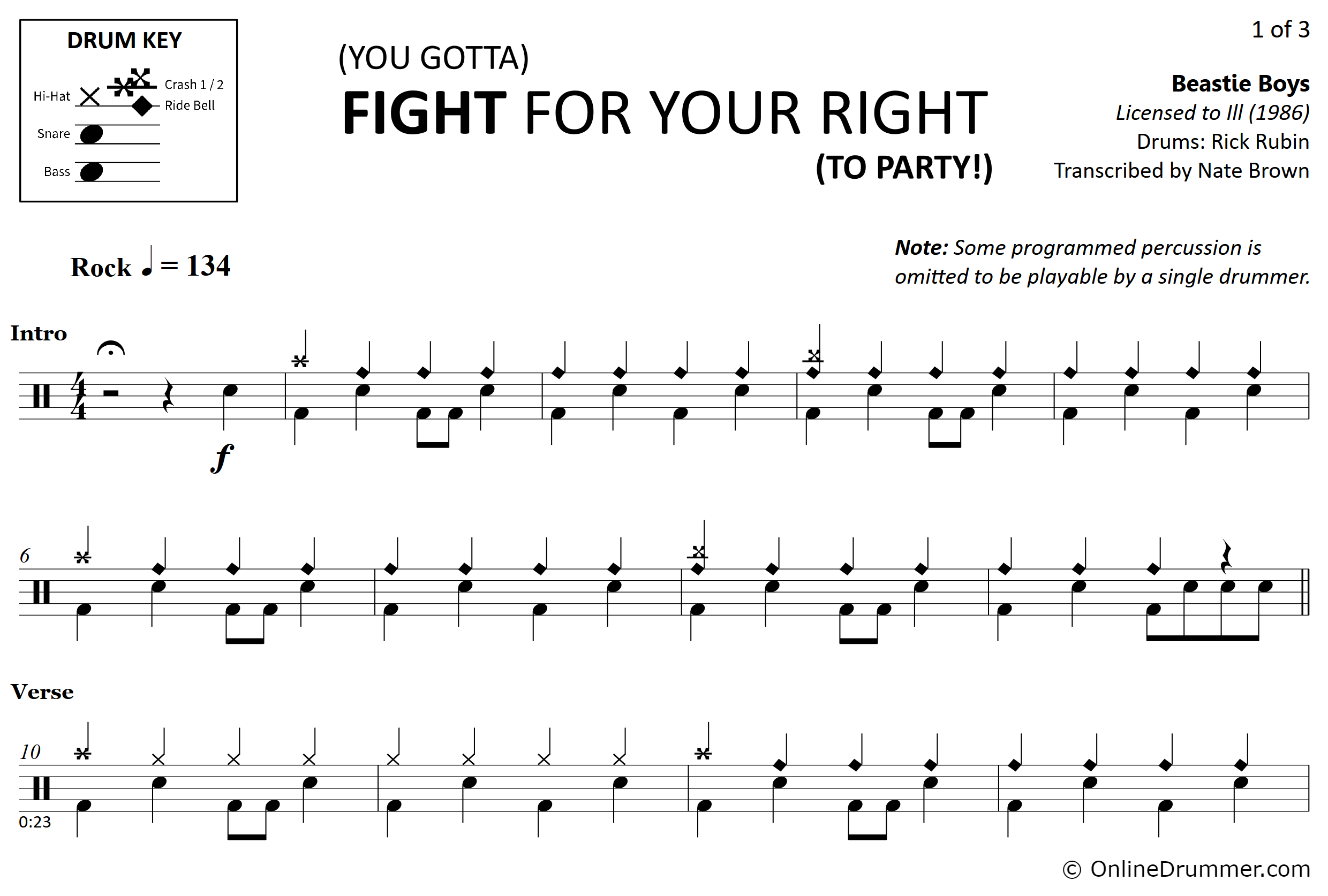 (You Gotta) Fight for Your Right (To Party!) - Beastie Boys - Drum Sheet Music