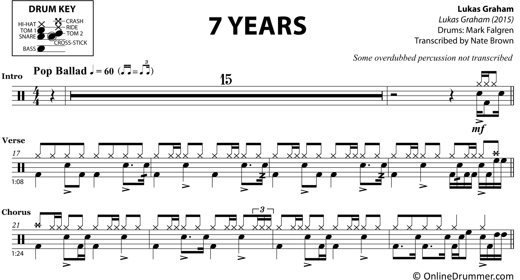 Lukas Graham - 7 Years Chords