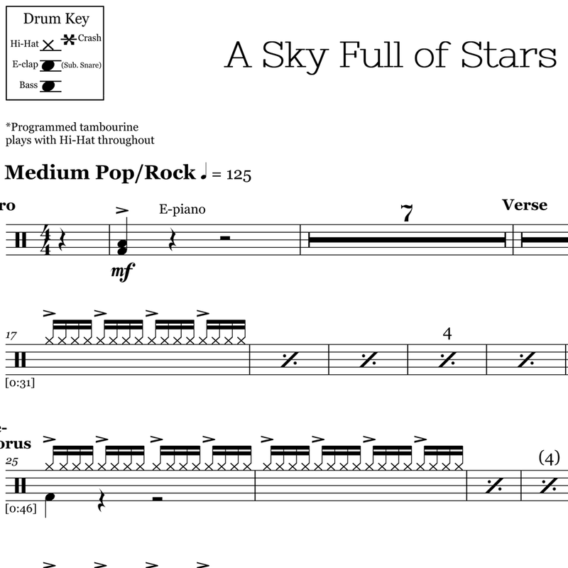 A Sky Full of Stars - Coldplay - Drum Sheet Music