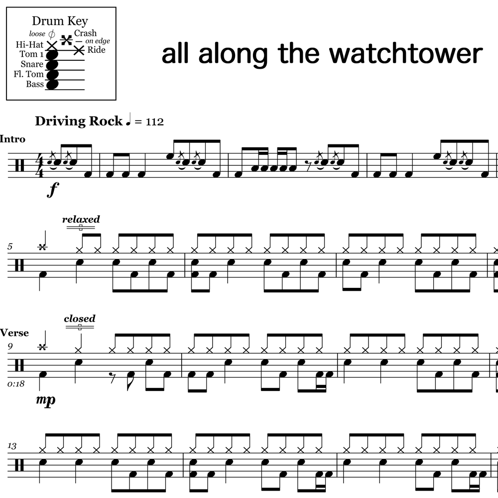 All Along My Watchtower