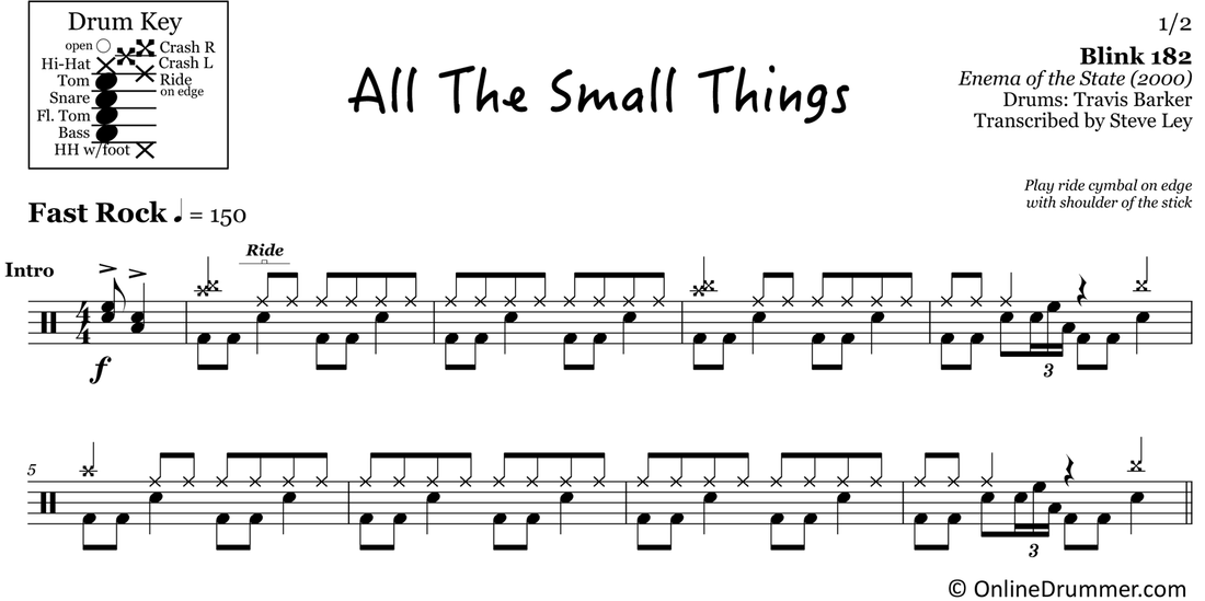 All The Small Things - Blink 182 - Drum Sheet Music