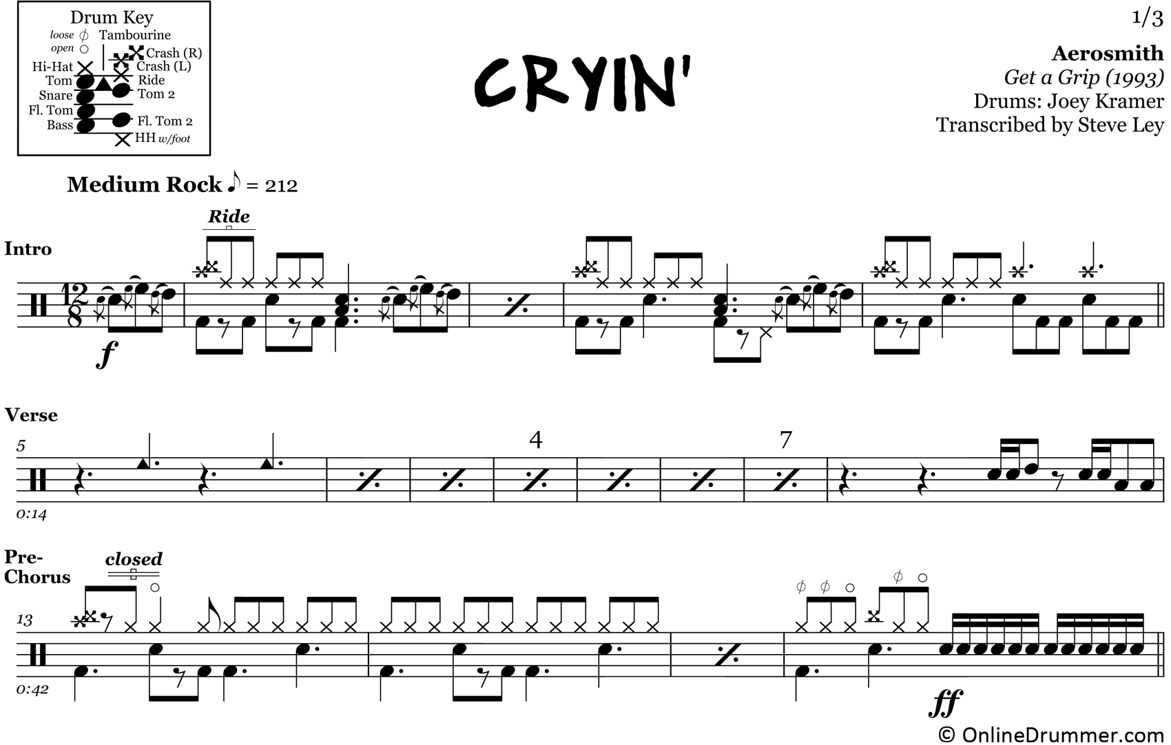 Aerosmith's Cryin