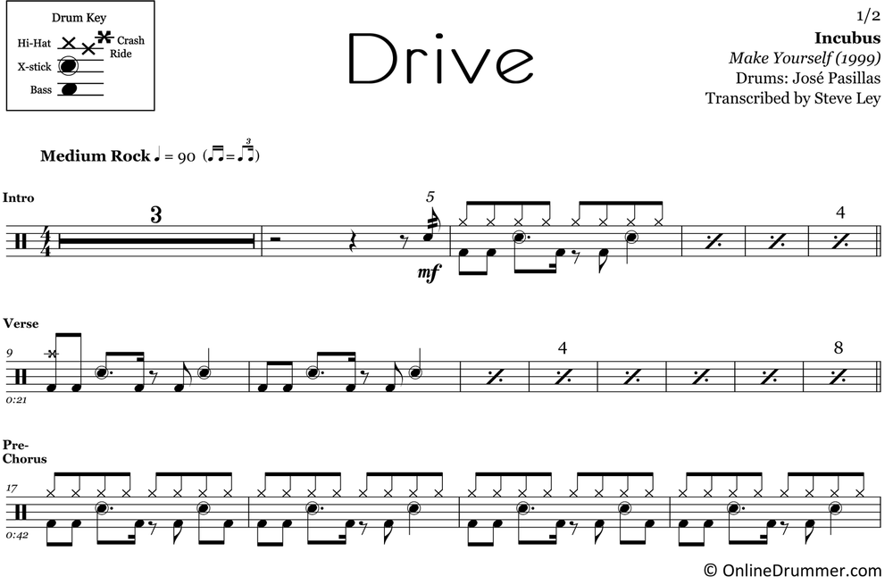 Drive - Incubus - Drum Sheet Music