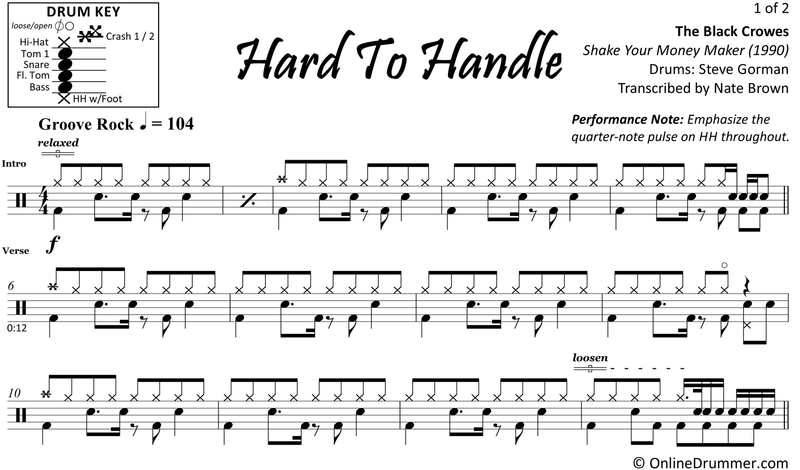 Hard To Handle - The Black Crowes - Drum Sheet Music