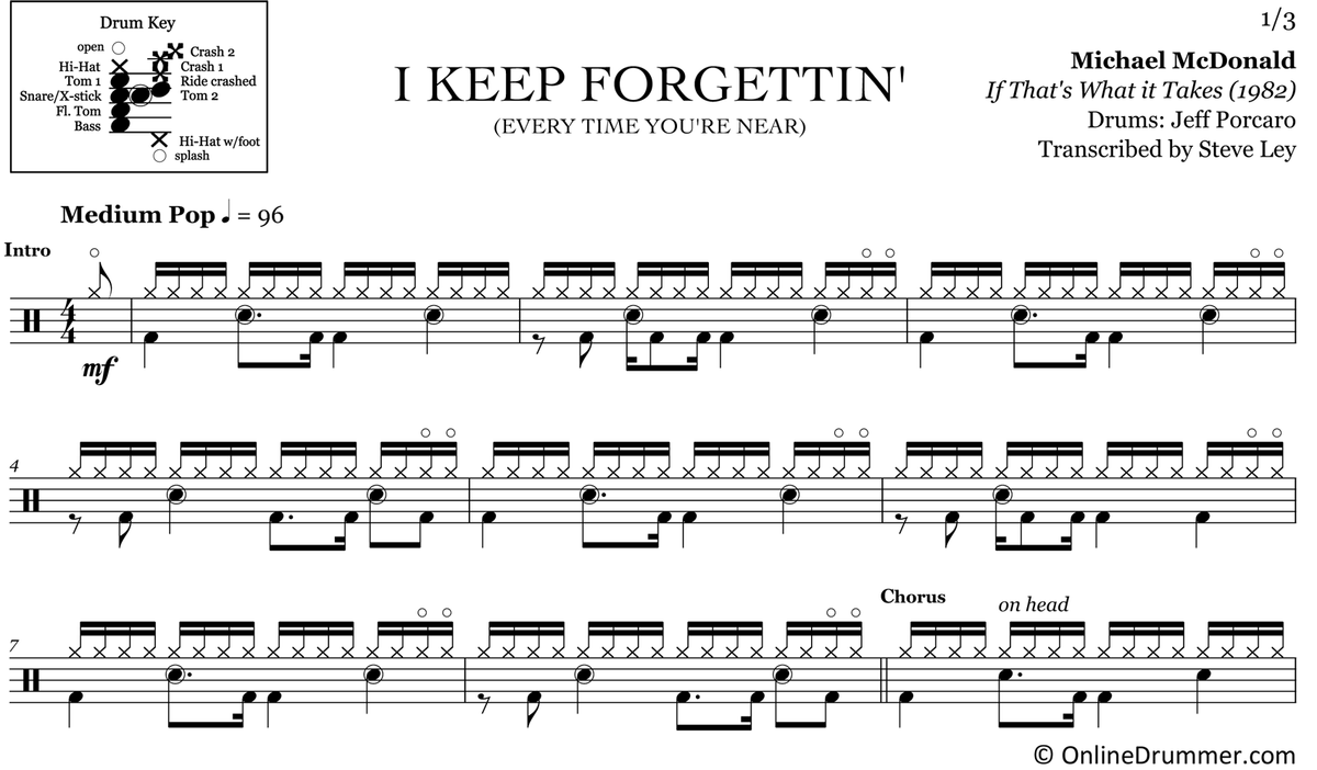 I Keep Forgettin' (every Time You're Near) - Michael Mcdonald - Drum S