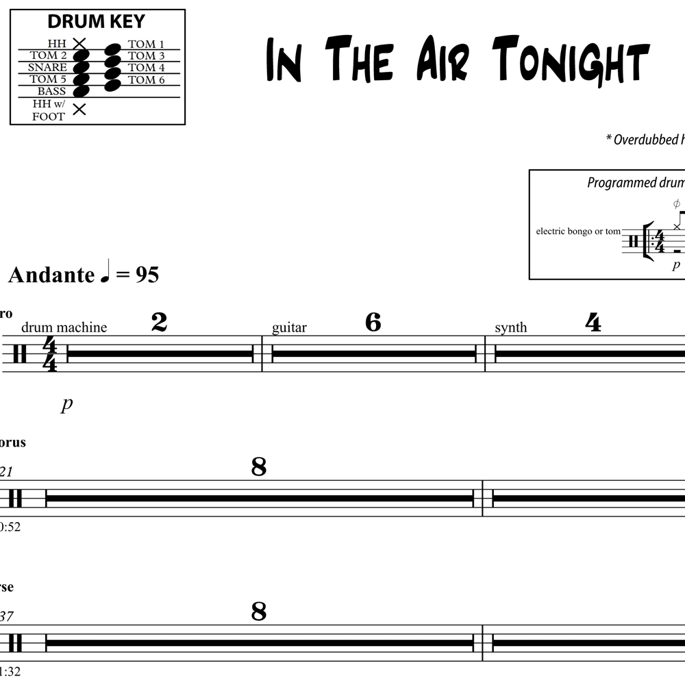 In The Air Tonight Sheet Music, Phil Collins
