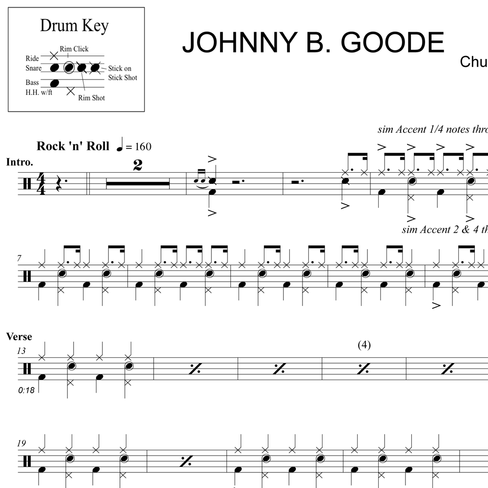 Johnny B. Goode - Chuck Berry - Drum Sheet Music