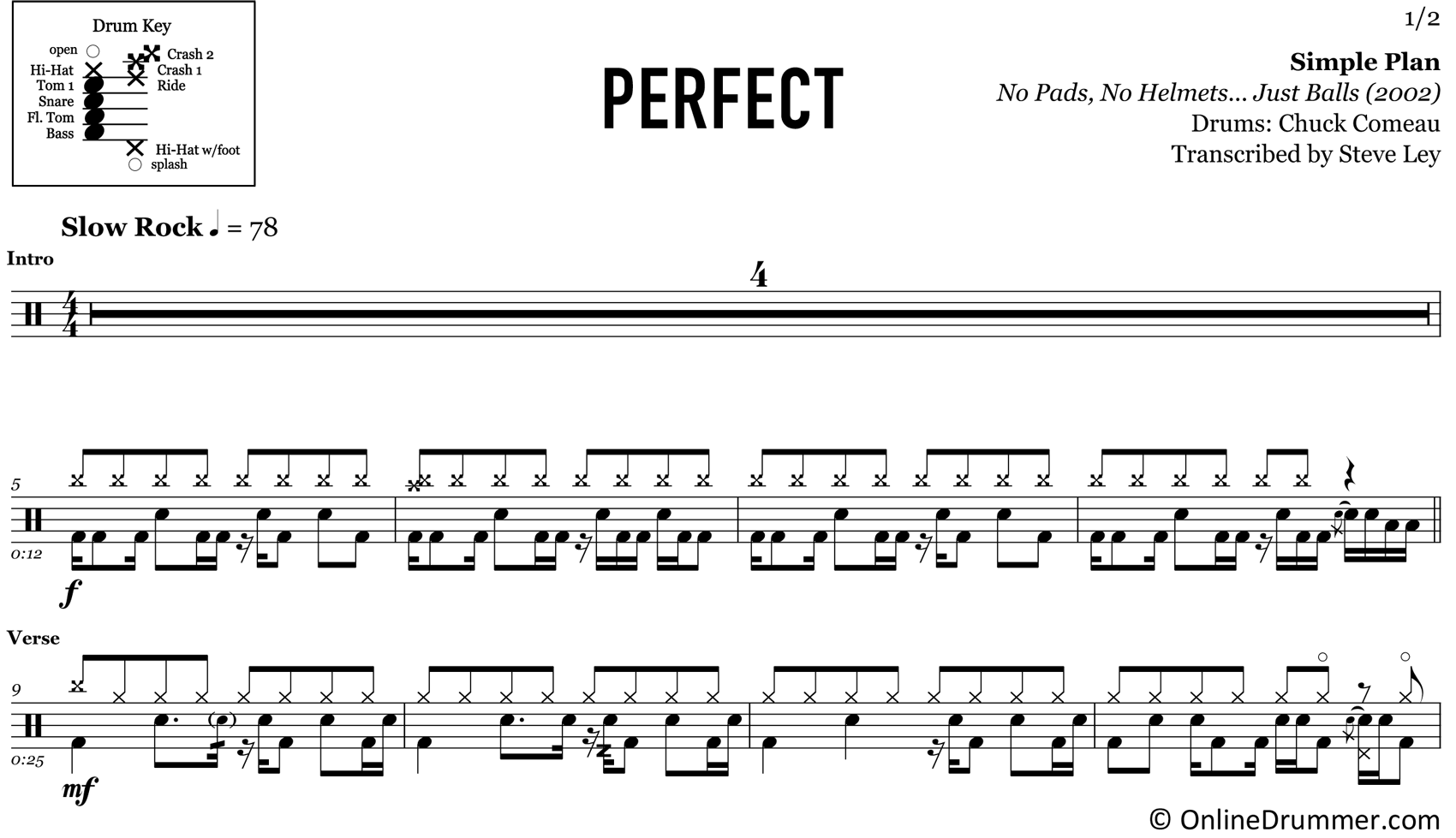 Perfect - Simple Plan - Drum NotesPerfect - Simple Plan - Drum Notes  