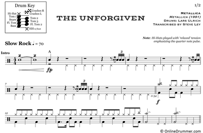 The Unforgiven - Metallica - Drum Sheet Music