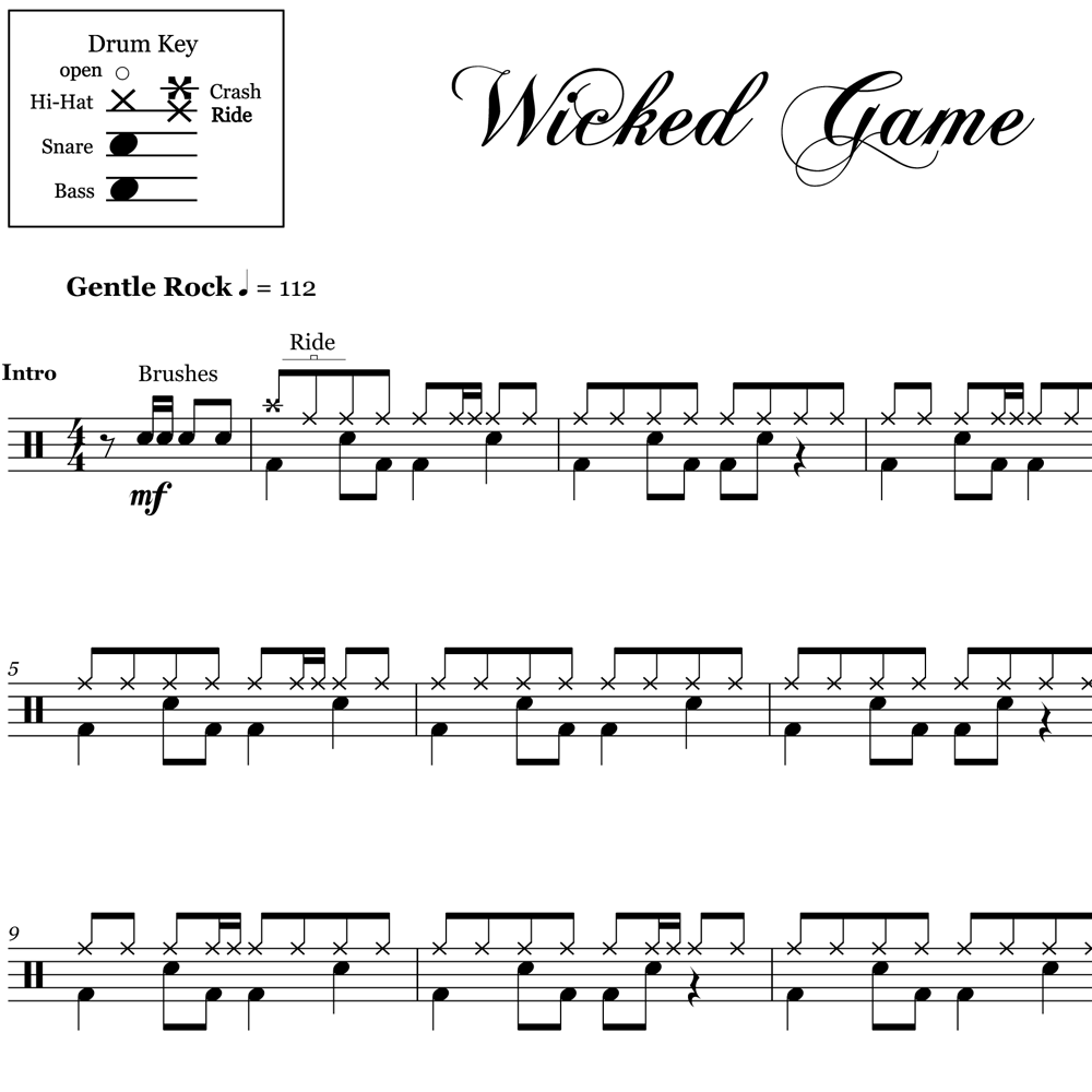 Super Partituras - Wicked Game (Chris Isaak), com cifra